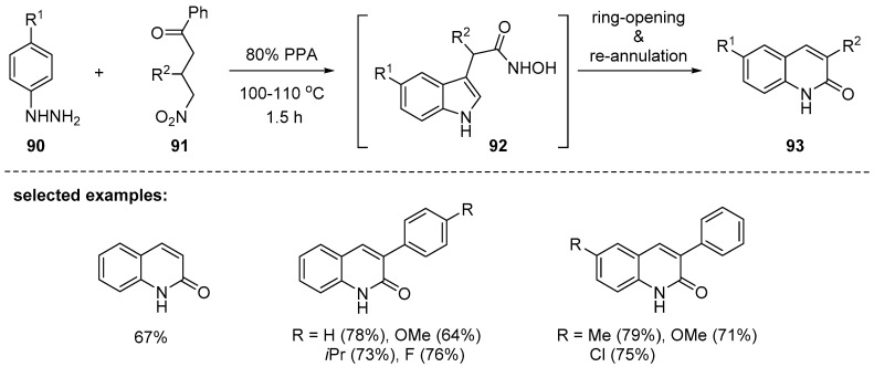 Scheme 27