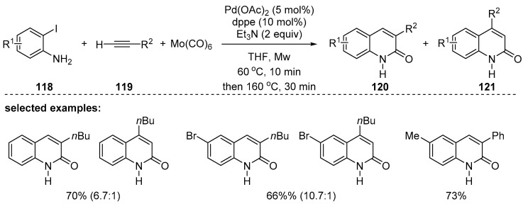 Scheme 35