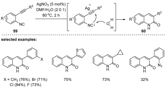 Scheme 16