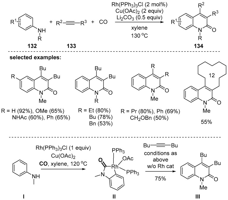 Scheme 39