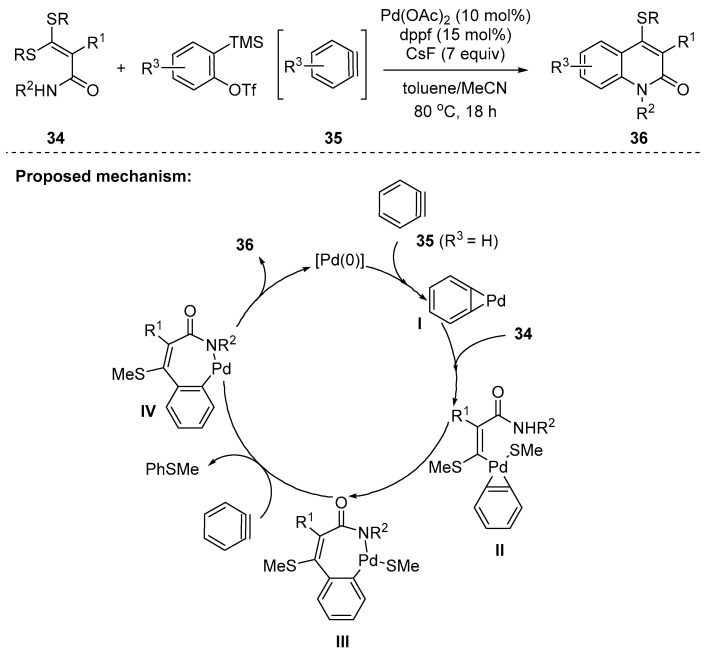 Scheme 8