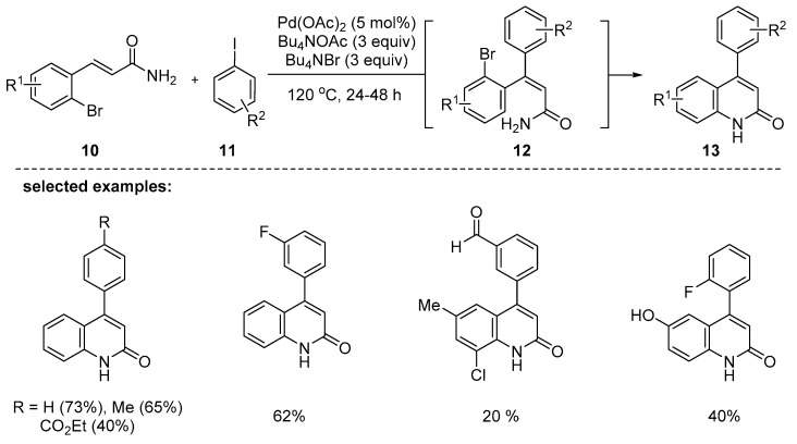 Scheme 3