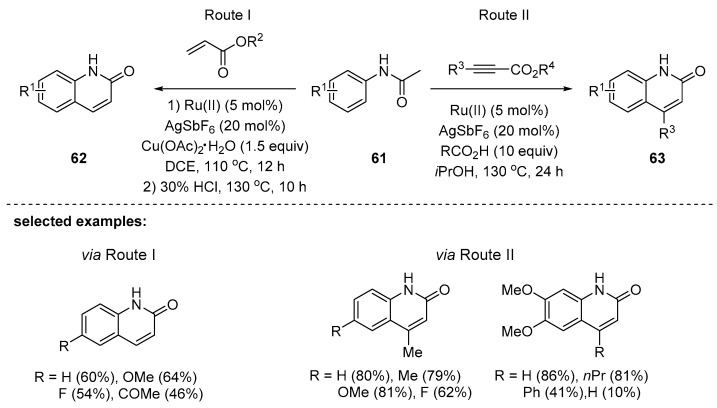 Scheme 17