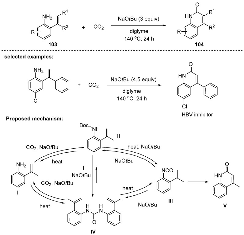 Scheme 30