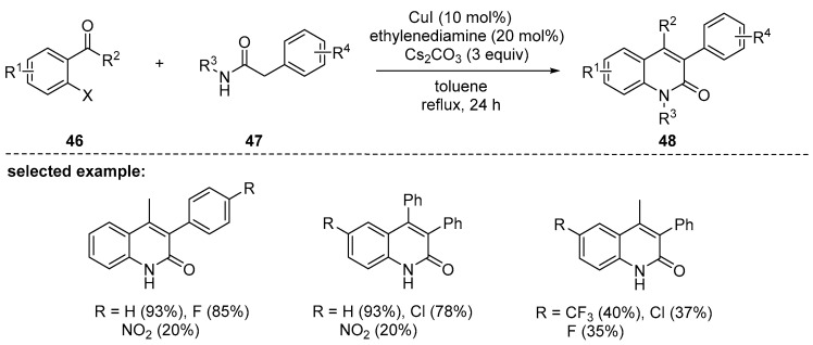 Scheme 12