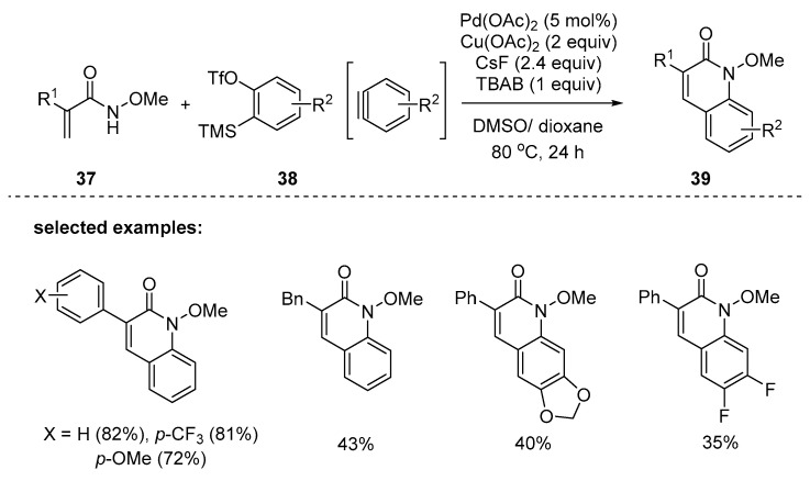 Scheme 9