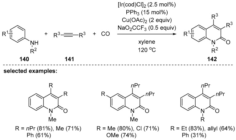 Scheme 41