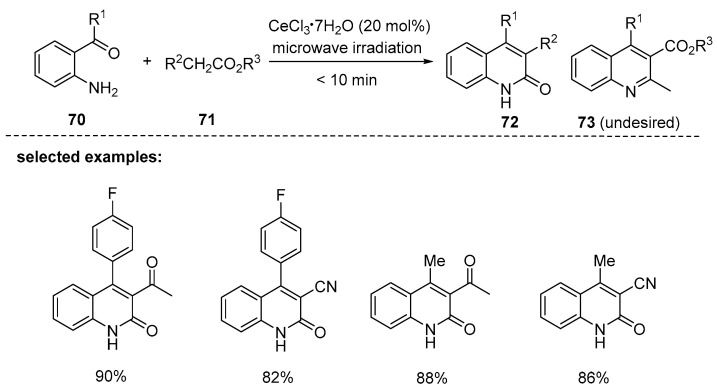 Scheme 20