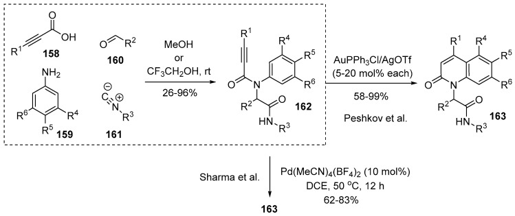 Scheme 46