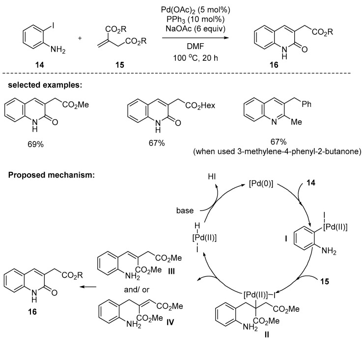 Scheme 4