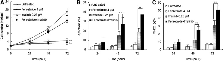 FIG. 1.