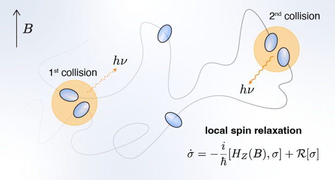 graphic file with name ct3c00927_0005.jpg