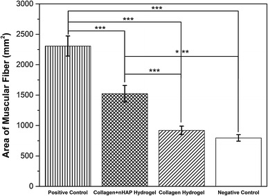 Fig. 8