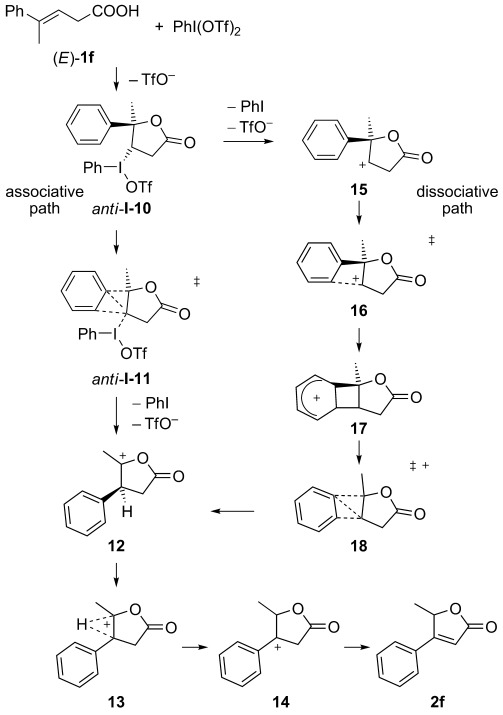 Scheme 4