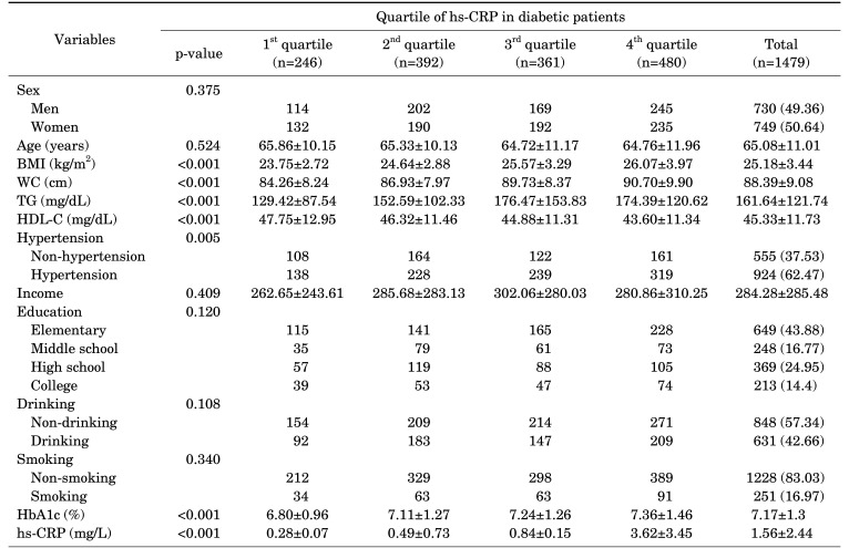 graphic file with name cmj-57-62-i001.jpg