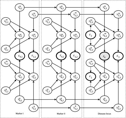 Figure  1