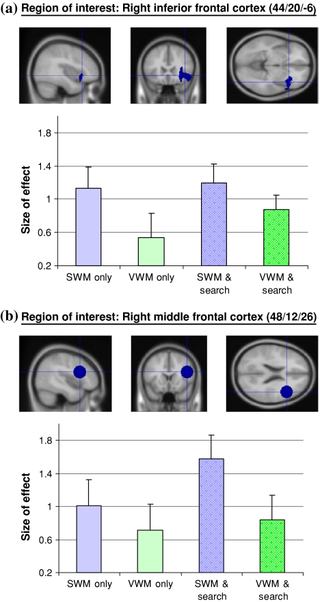 Fig. 6