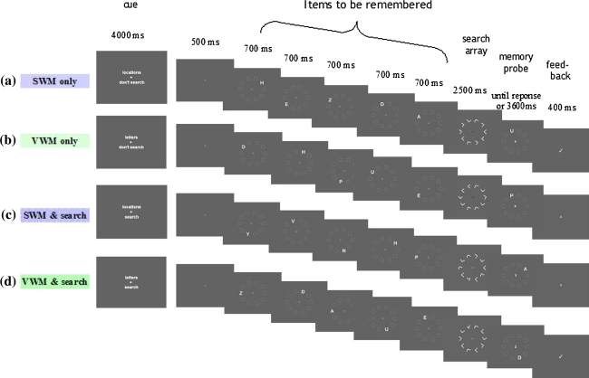 Fig. 4