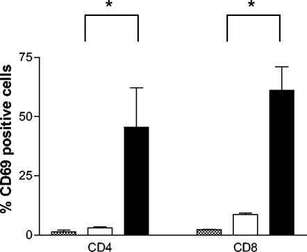 FIG. 9.