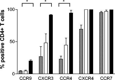 FIG. 10.