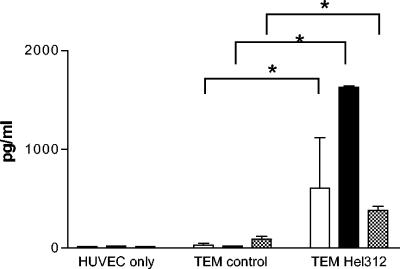 FIG. 8.