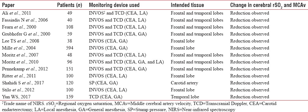 graphic file with name AER-12-1-g001.jpg