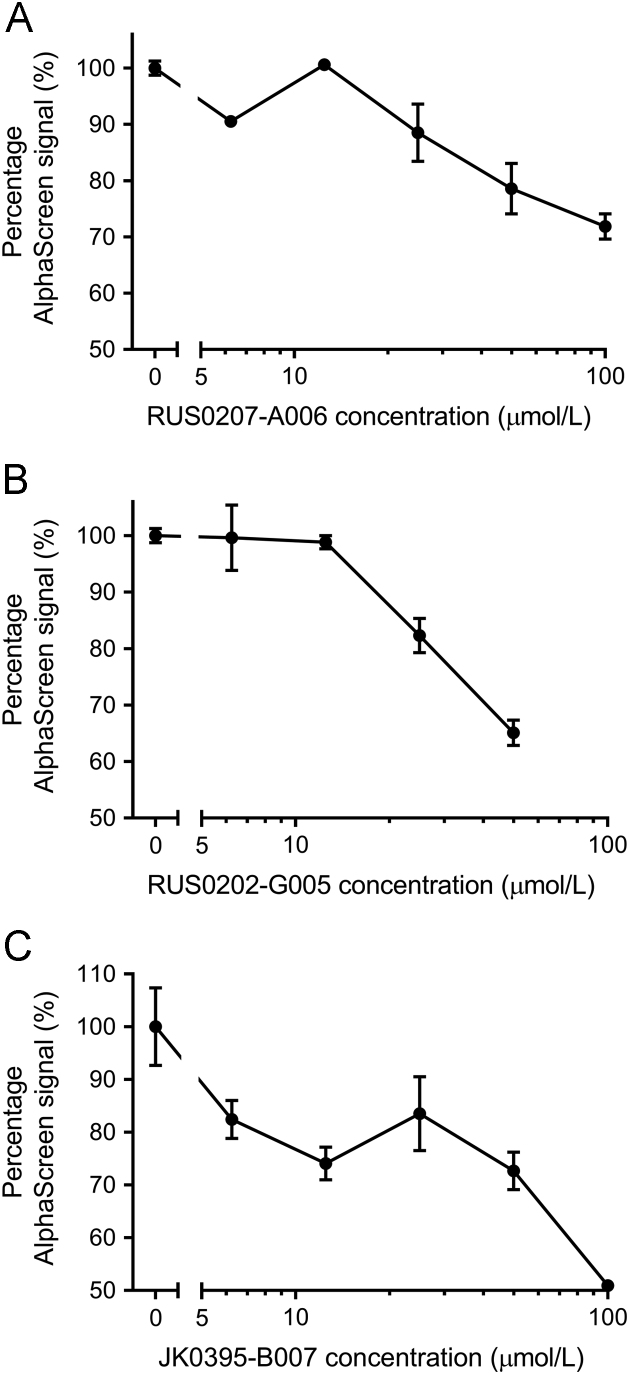 Fig. 4