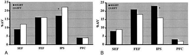 fig 2.