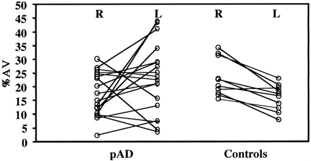 fig 4.