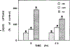 Fig. 5: