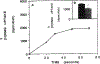 Fig. 6: