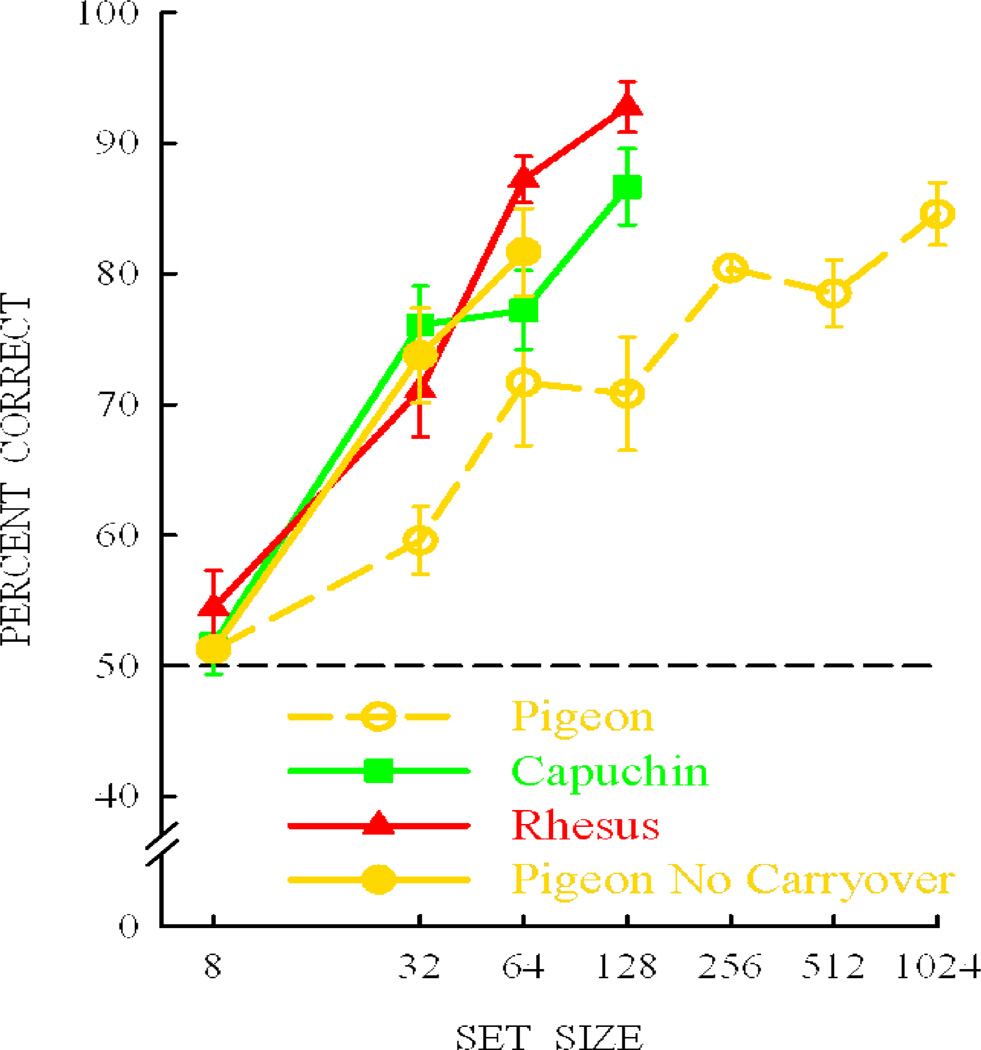 Figure 17