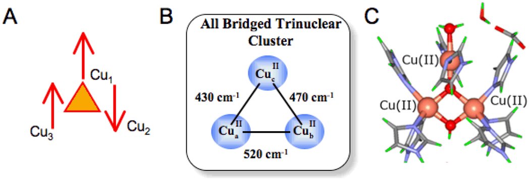 Fig. 24