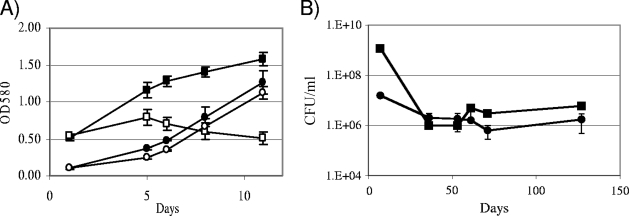 FIG. 5.