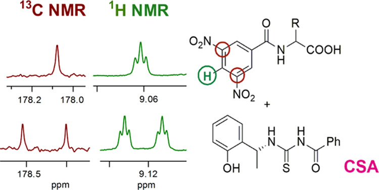 graphic file with name jo0c00027_0003.jpg