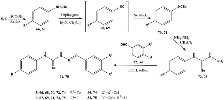 Scheme 2.