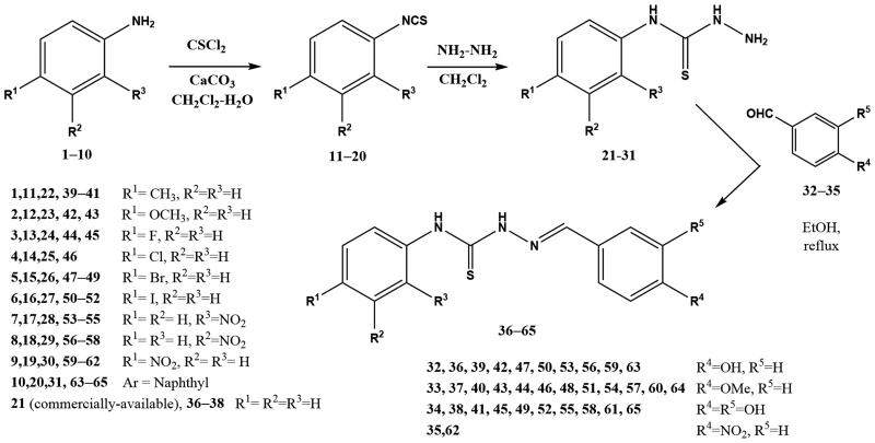 Scheme 1.