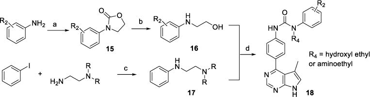 Scheme 4