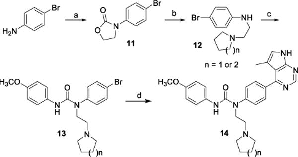 Scheme 3