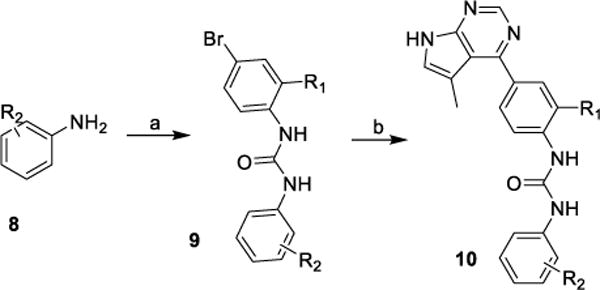 Scheme 2