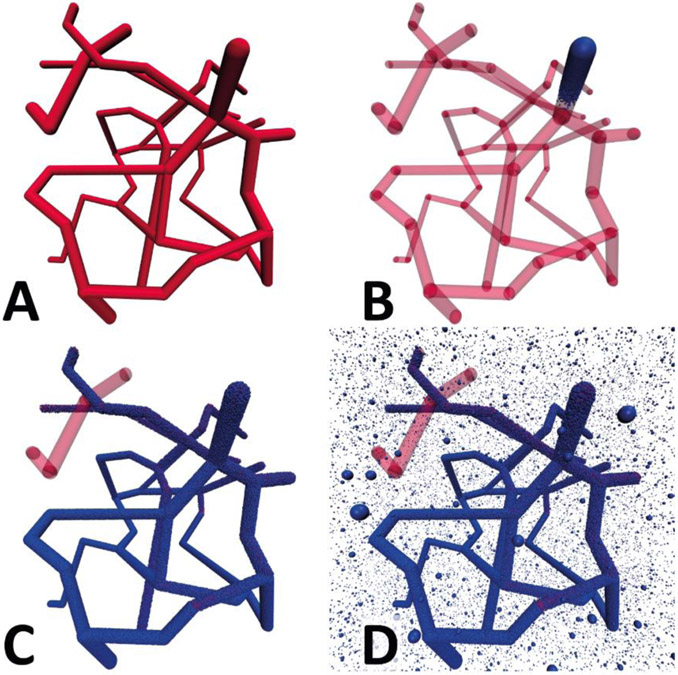 Figure 6 ∣