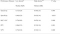 graphic file with name JMRS-69-30-g001.jpg