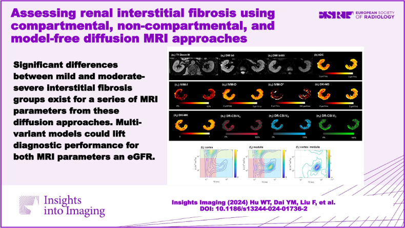 graphic file with name 13244_2024_1736_Figa_HTML.jpg