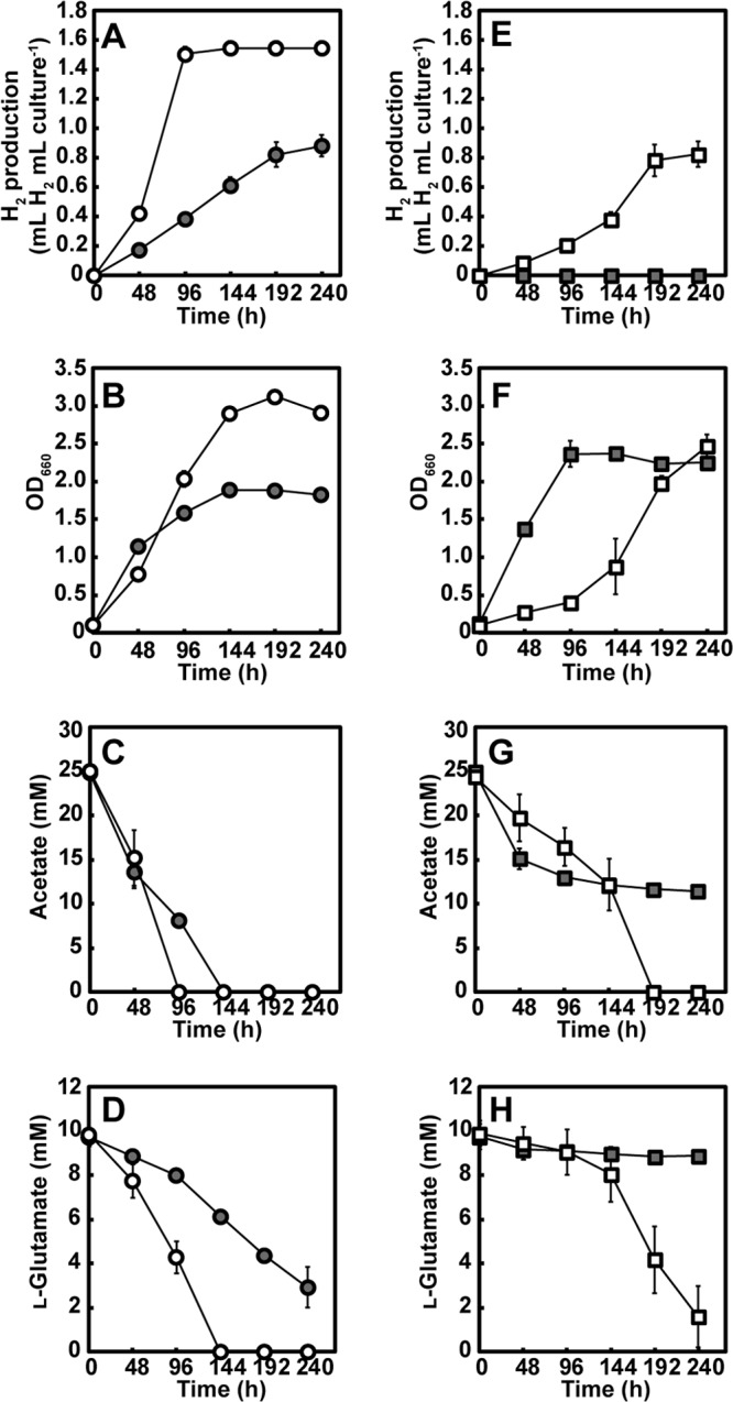 FIG 6