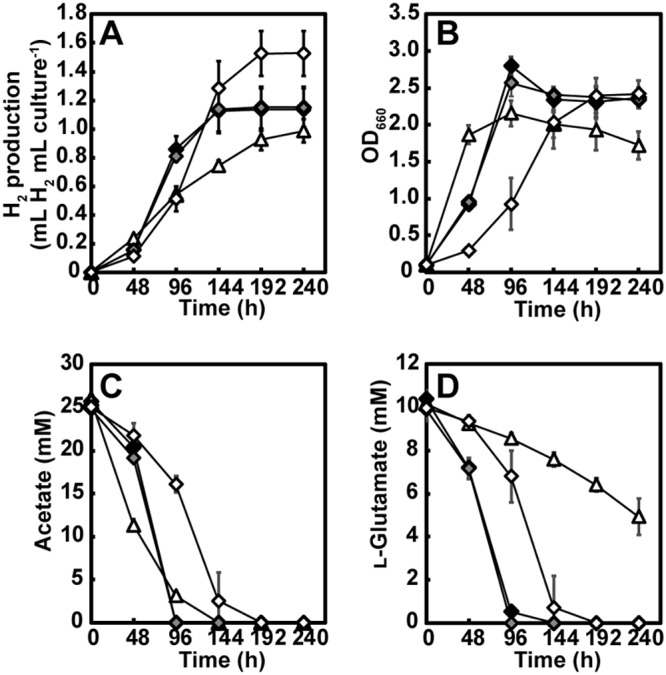 FIG 8