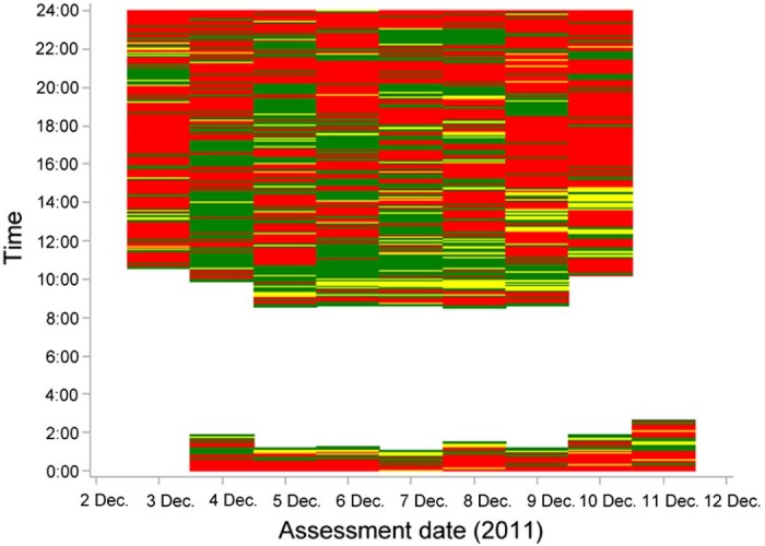 Fig. 2