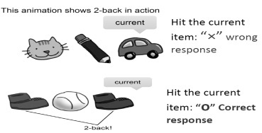 [Table/Fig-2]: