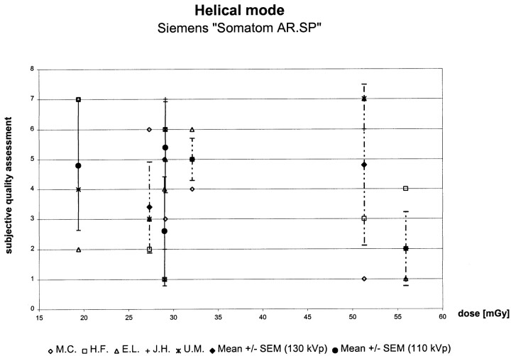 fig 4.