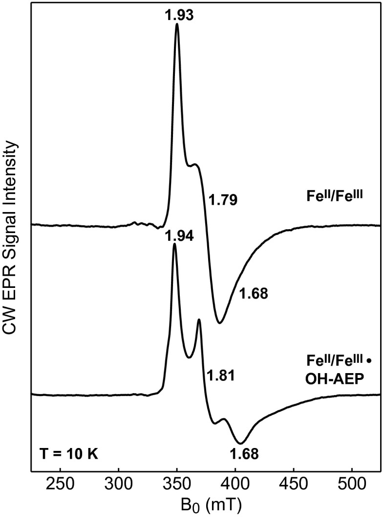 Fig. 4.