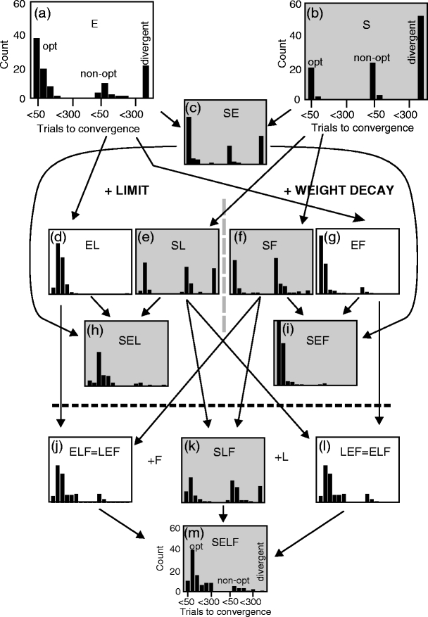 Fig. 5